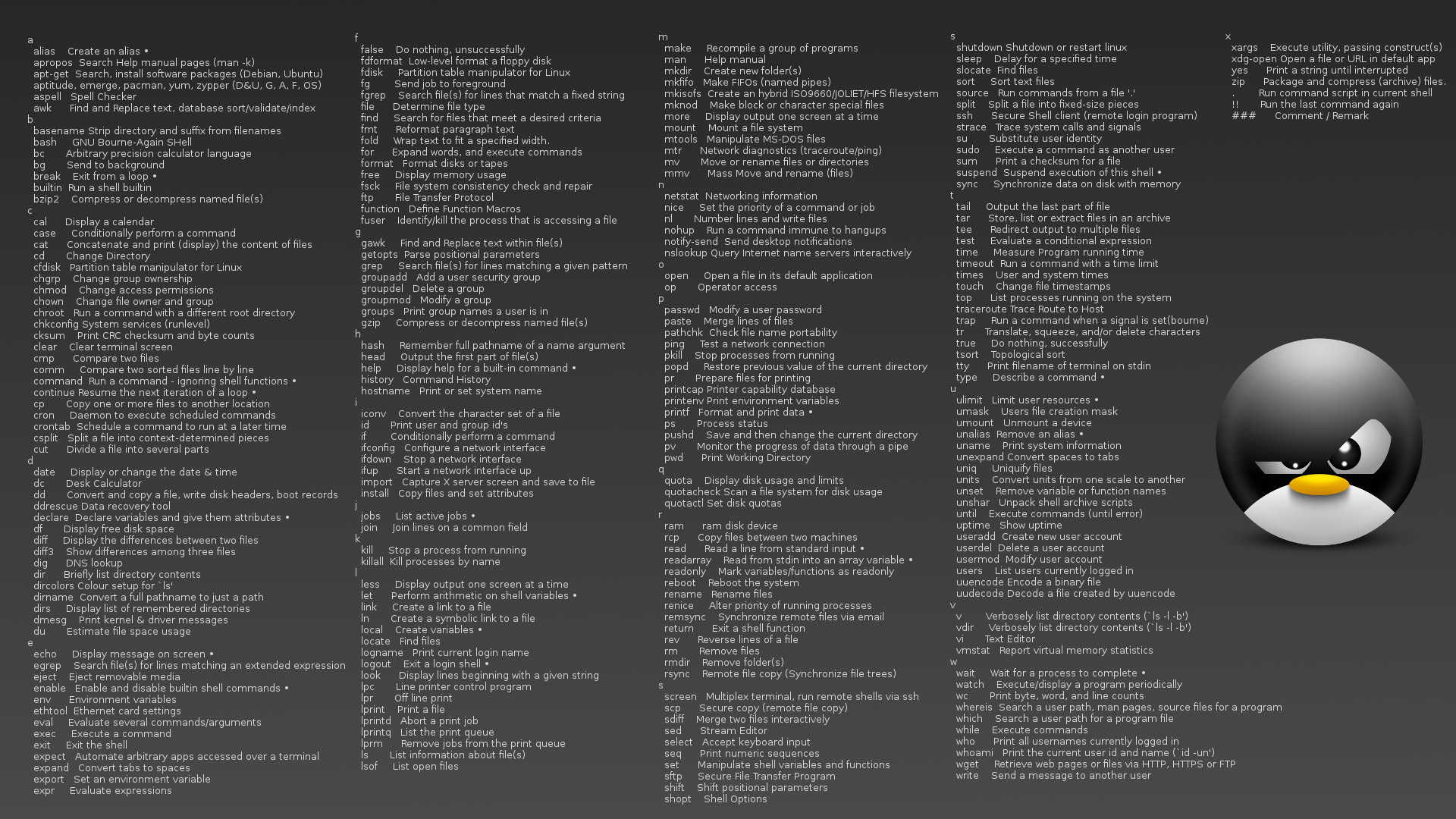 D Scripting Toolbox Cheat Sheet by JesseKPhillips - Download free